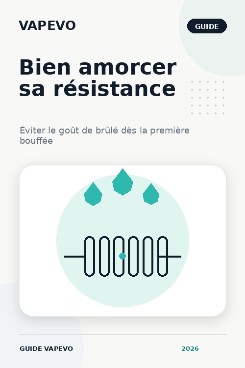 Comment amorcer une résistance de cigarette électronique correctement ?