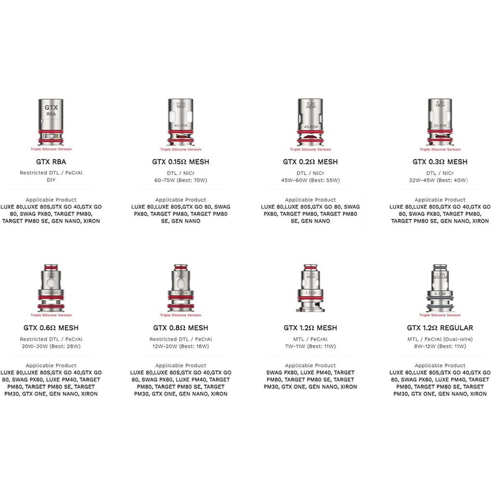 VAPORESSO GTX V2