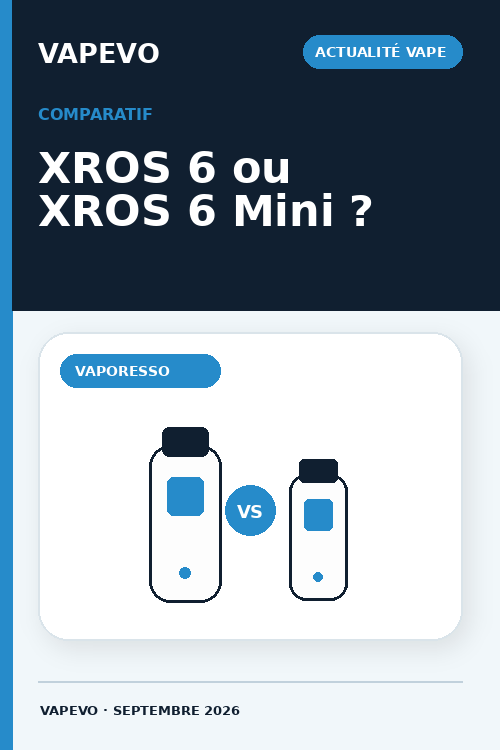 Vaporesso XROS 6 vs XROS 6 Mini - nouveauté vape 2026 - VAPEVO