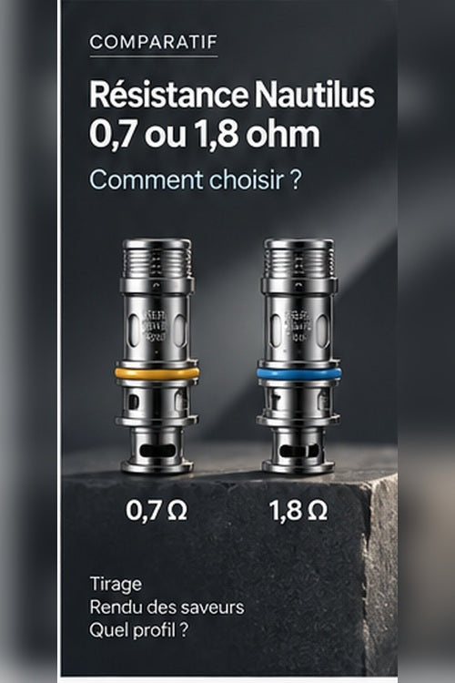 Comparatif résistances Nautilus 0,7 et 1,8 ohm