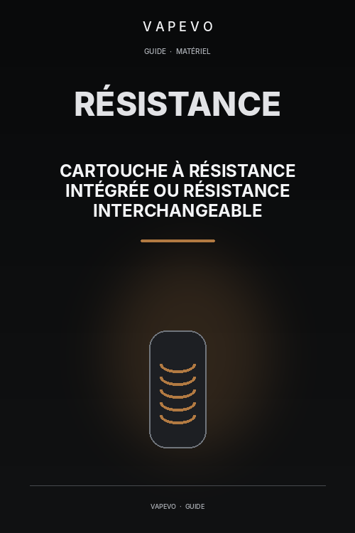 Cartouche à résistance intégrée ou résistance interchangeable : que choisir ? - VAPEVO