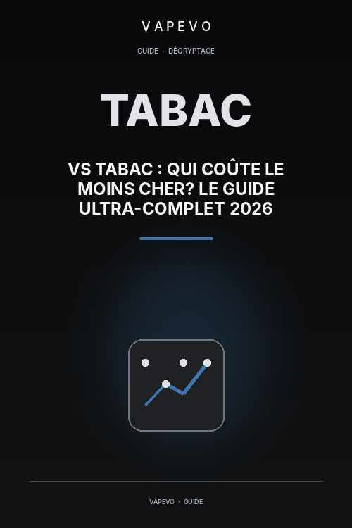 Cigarette électronique vs tabac : qui coûte le moins cher ? Le guide ultra-complet 2026 - VAPEVO