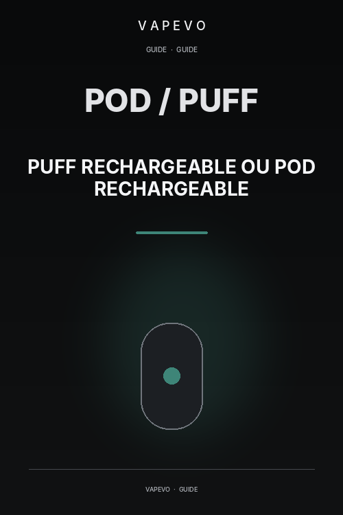 Puff rechargeable ou pod rechargeable : que choisir en 2026 ? - VAPEVO