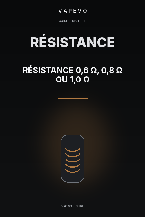 Résistance 0,6 Ω, 0,8 Ω ou 1,0 Ω : laquelle choisir ? - VAPEVO