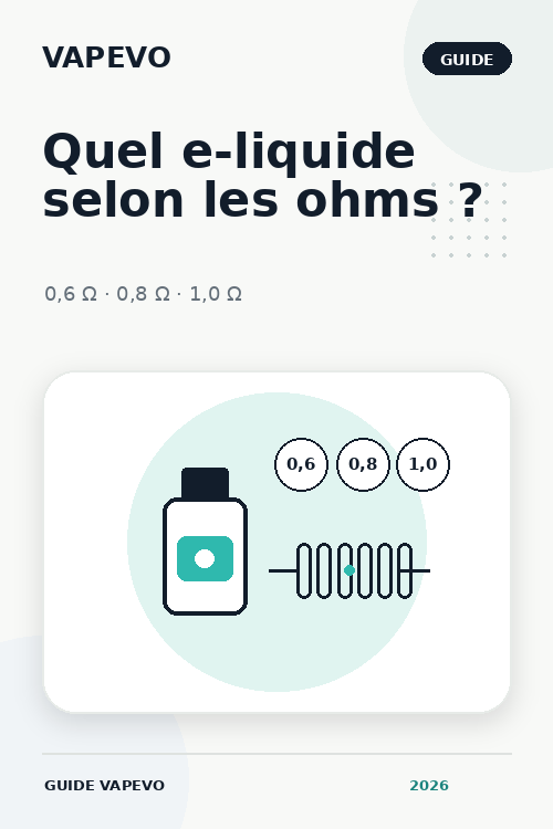 Quel e-liquide choisir pour une résistance 0,6 Ω, 0,8 Ω ou 1,0 Ω ?