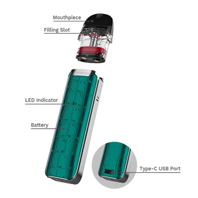 VAPORESSO Luxe Q - Kit E-Cigarette 1000mAh 2ml VAPORESSO Luxe Q - Kit E-Cigarette 1000mAh 2ml