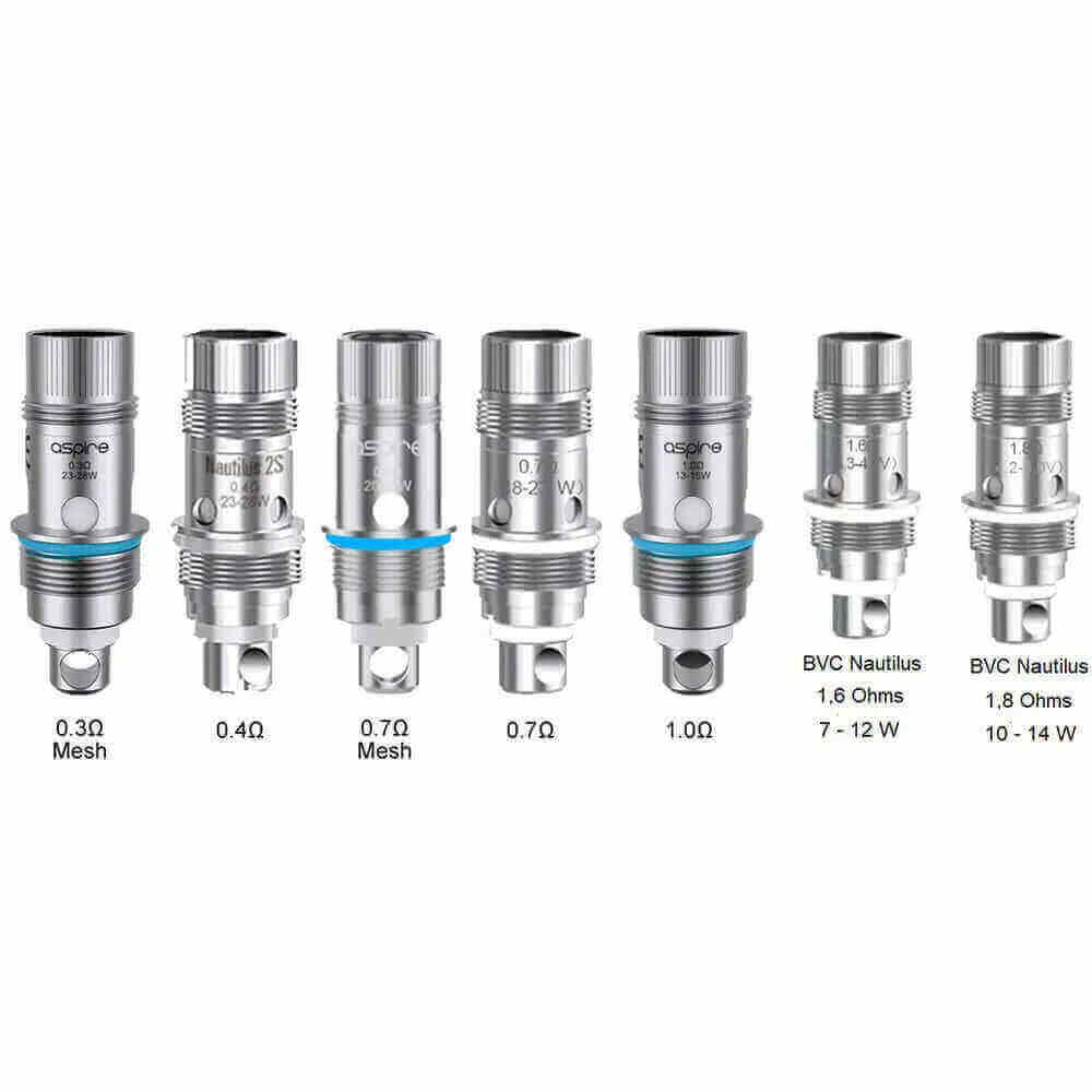 Résistances Aspire Nautilus BVC – Pack de 5 BVC 0.7 ohm | VAPEVO