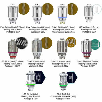 Résistances Eleaf GS Air – Pack de 5 1.5 ohm | VAPEVO