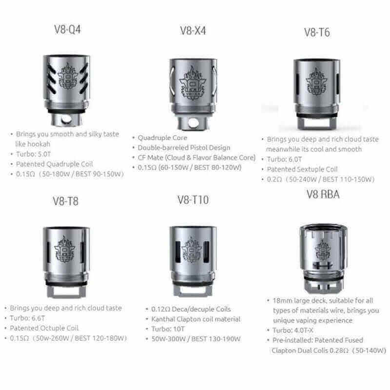 Résistances Smok TFV8 - Pack de 3 Q4 0.15 ohm | VAPEVO