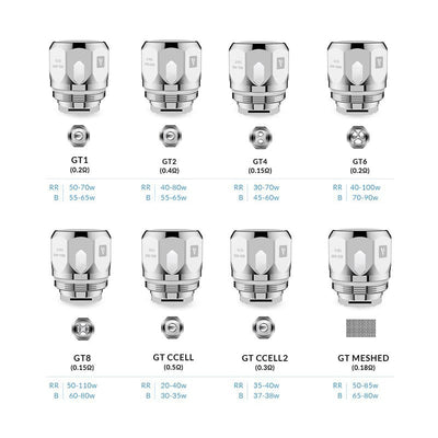 Résistances Vaporesso NRG GT – Pack de 3 GT2 0.4 ohm | VAPEVO